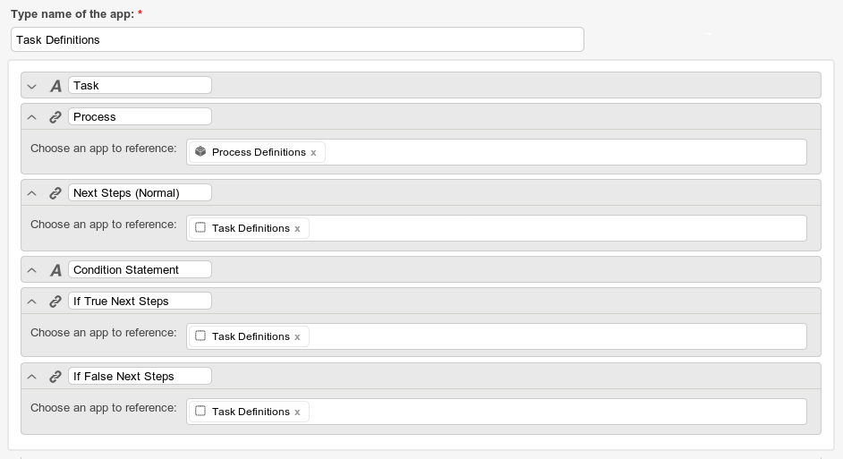 Task Definitions App