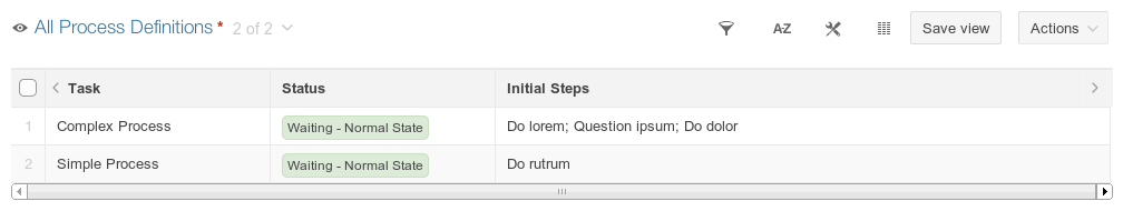 Process Definitions