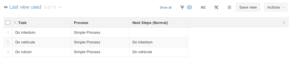 Task Definitions Simple Process